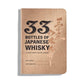 33 Bottles of Japanese Whiskey Tasting Journal